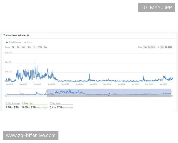 必发交易量看波胆平台对比评测避坑防骗 必发交易量看波胆平台对比评测避坑防骗