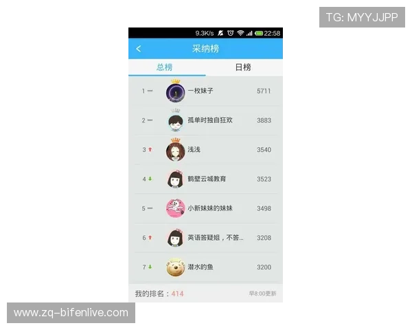 正反波胆的区别避坑指南电子竞技投注防骗 正反波胆的区别避坑指南电子竞技投注防骗